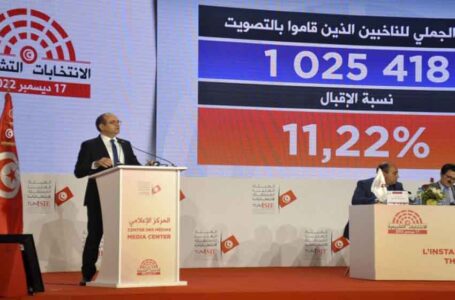 %11.22 نسبة المشاركة النهائية في الانتخابات النيابية التونسية…